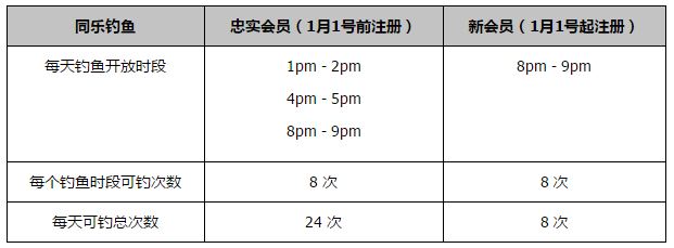 他还年轻，这也是发展的一部分。